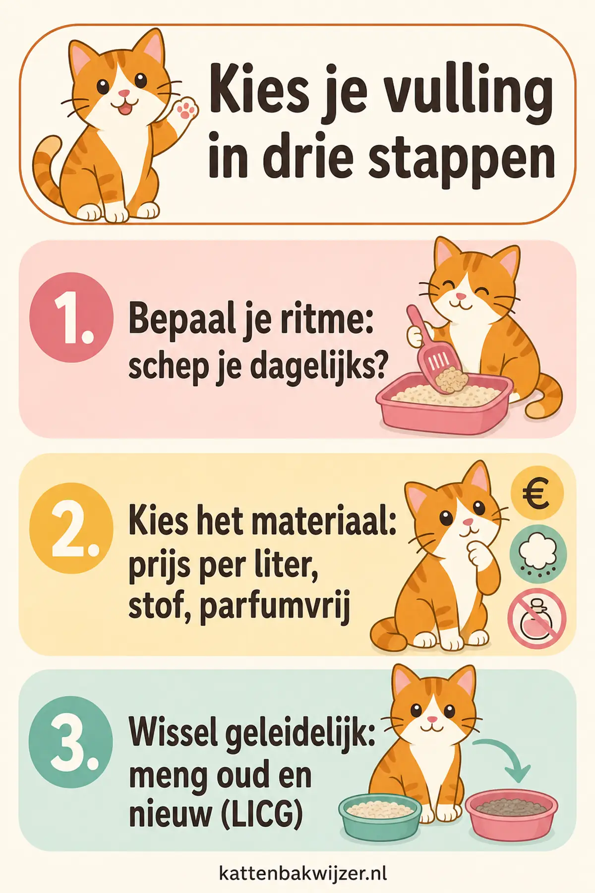 Kies je vulling in drie stappen: bepaal je schepritme, kies het materiaal en wissel geleidelijk van korrel.