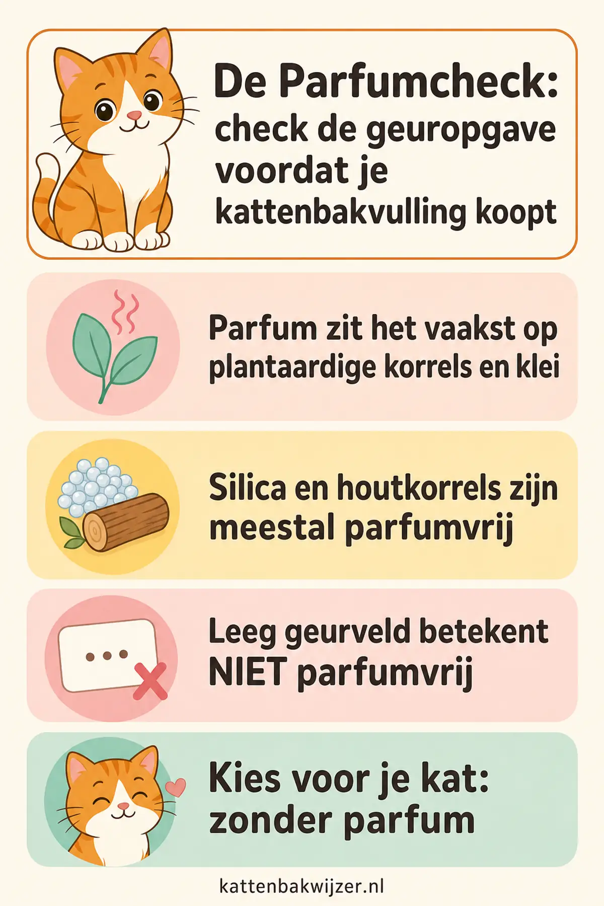 De Parfumcheck: parfum zit het vaakst op plantaardige korrels en klei, silica en houtkorrels zijn meestal parfumvrij — kies parfumvrij, en een leeg geurveld betekent niet parfumvrij.