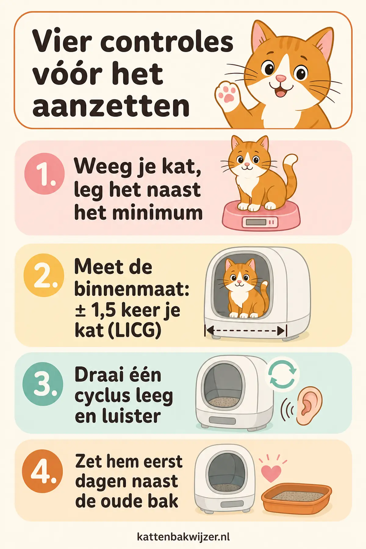 Vier controles vóór het aanzetten: weeg je kat, meet de binnenmaat, draai één lege cyclus en zet de bak eerst dagen naast de oude.