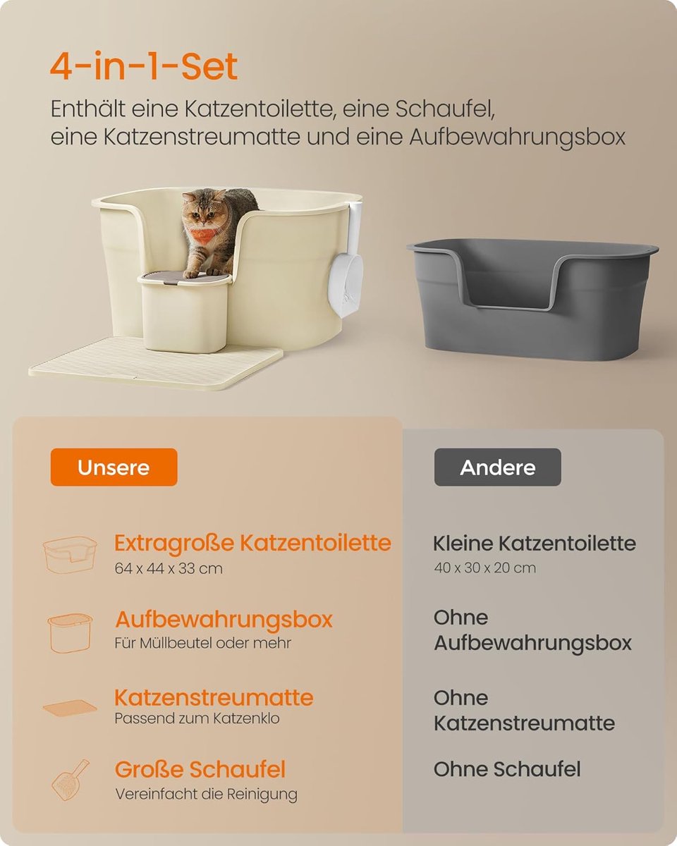Feandrea kattenbak XL - 64 x 76 x 33 cm -hoge zijwanden - met kattenbakmat - met schepje en borstel - zandbeige