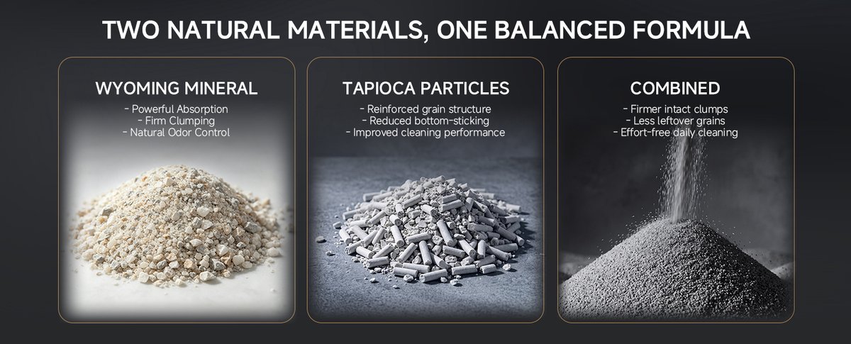 Miniatuur van productfoto 12 van Loncurpet - Kattenbakvulling - Kattengrind Met kattenbakmat - Wyoming Natrium Bentoniet Klei +Cassava - 2 x 6,8kg - Ultra klontvormend - 100% stofvrij - Plakt niet - Geurneutraal