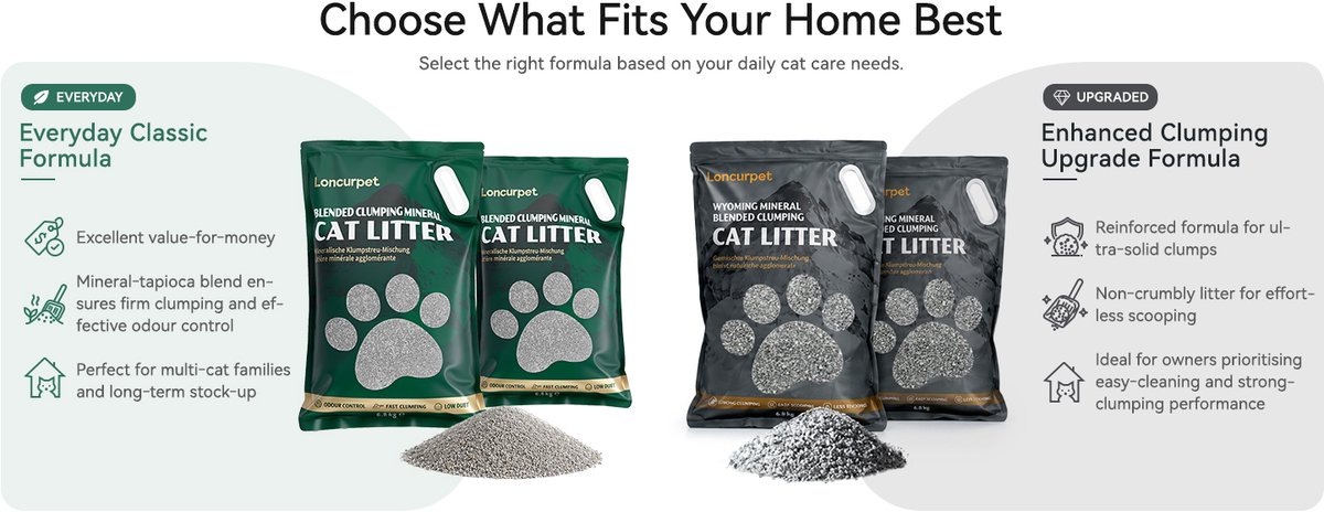 Miniatuur van productfoto 15 van Loncurpet Kattenbakmat Met Kattenbakvulling - Natuurlijk Ruw Erts - 60x40cm - Grijs Kattenmat - Uitloopmat Grit opvanger - Honingraatstructuur - Waterdicht - Eco‑friendly - Opvang ruimte
