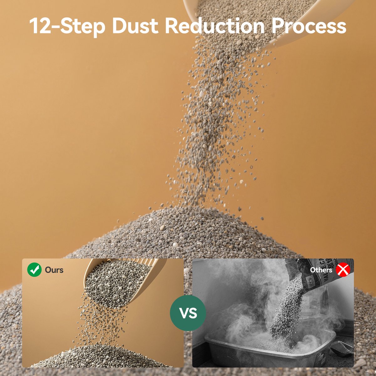 Miniatuur van productfoto 8 van Loncurpet Kattenbakmat Met Kattenbakvulling - Natuurlijk Ruw Erts - 60x40cm - Grijs Kattenmat - Uitloopmat Grit opvanger - Honingraatstructuur - Waterdicht - Eco‑friendly - Opvang ruimte
