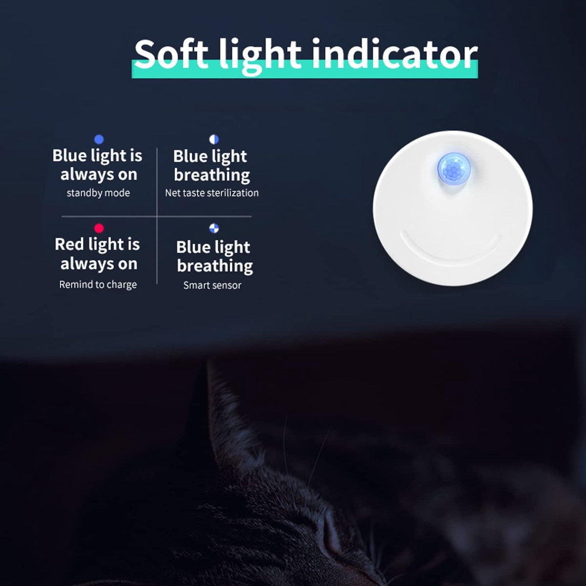 Miniatuur van productfoto 2 van Omgoods - Intelligente Geurverwijderaar voor Kattenbak en Huisdieren
