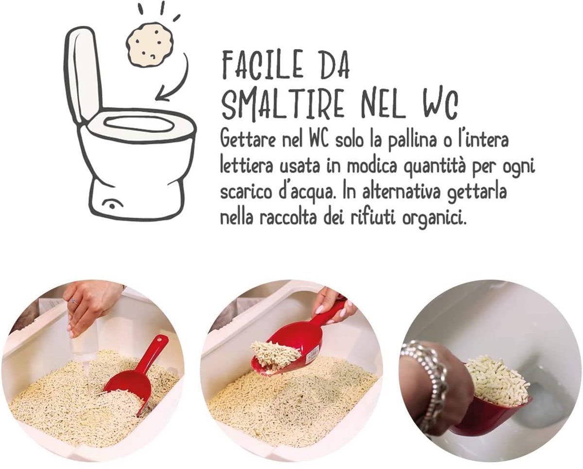 Miniatuur van productfoto 4 van SnelShoppen - Tofu Kattenbakvulling 5,5L - Plantaardig, Klonterend, Geurremmend, Voor Tot 30 Dagen Gebruik, Milieuvriendelijk, Biologisch Afbreekbaar,