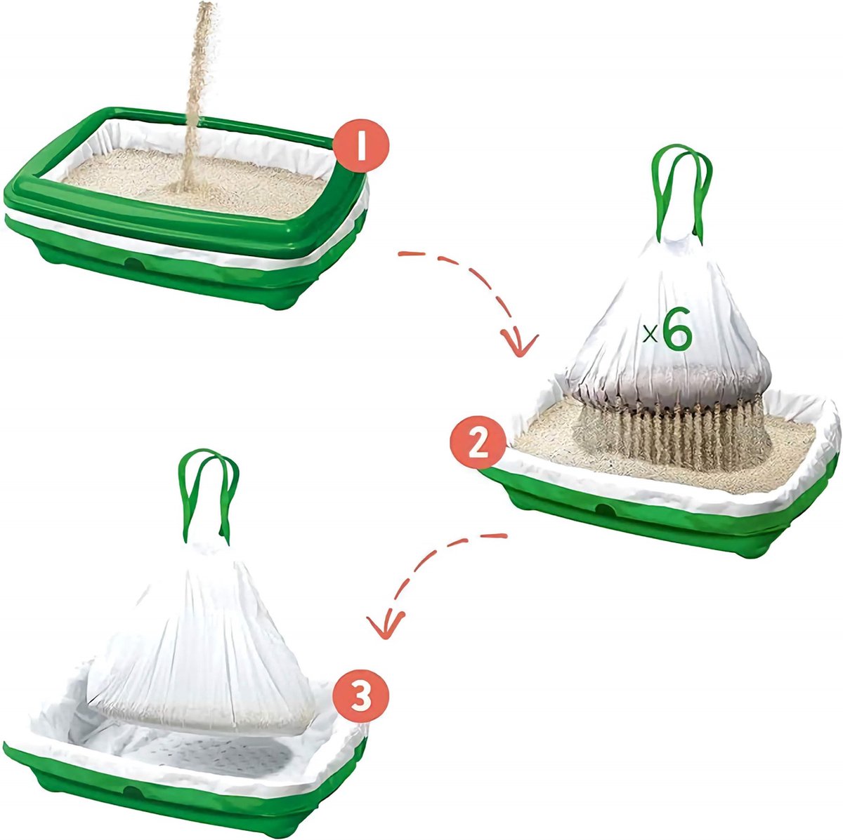 Miniatuur van productfoto 4 van Kiviks Kattenbakzak - Maat XL - Kattenbakzakken met filter - Kattenbak zakken - Zak voor grote kattenbak - Kattenbakzak - 6 stuks