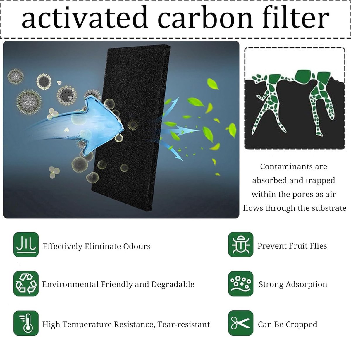 Productfoto 1 van 12 Stuks Kattenbak Vervangingsfilters, Actieve Koolstof Deodorant Filters voor Katten, Vierkante Filters voor Optimale Geurbeheersing en Hygiëne