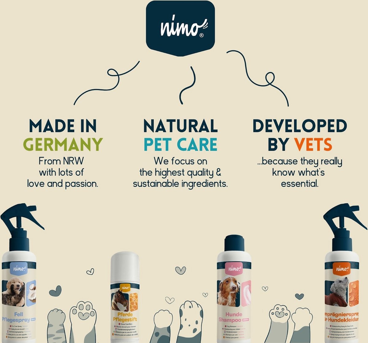 Productfoto 1 van nimo® kattenbak geurverwijderaar • neutraliserende spray tegen geurtjes en urine