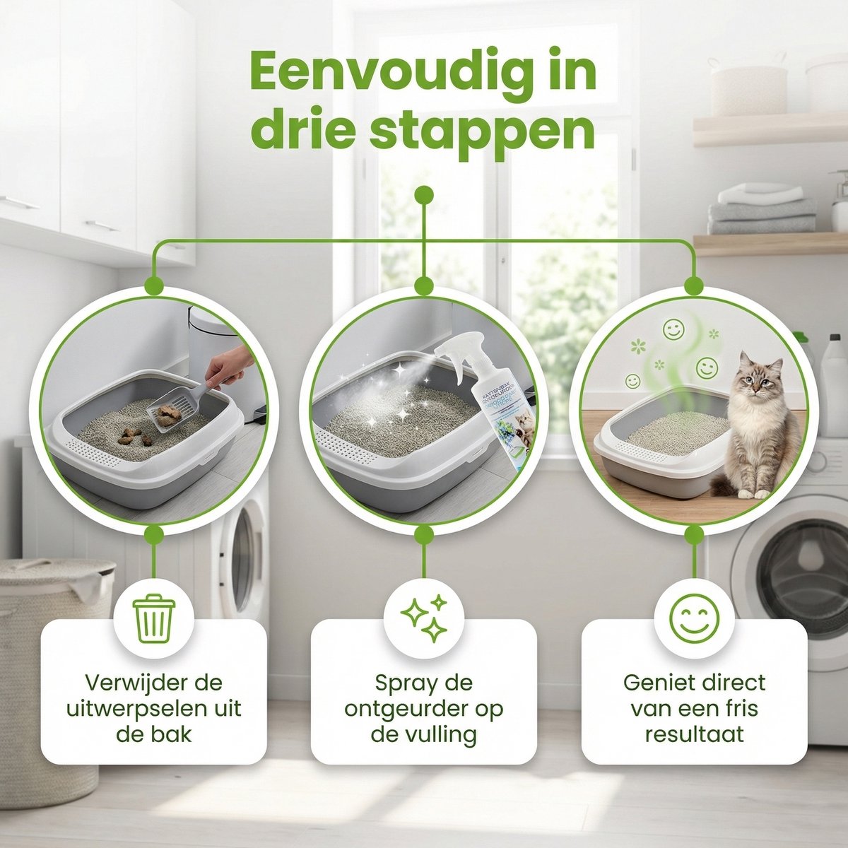Productfoto 1 van The Pet Doctor – Kattenbak Ontgeurder – Geurverwijderend – 500 ml - 1 stuk