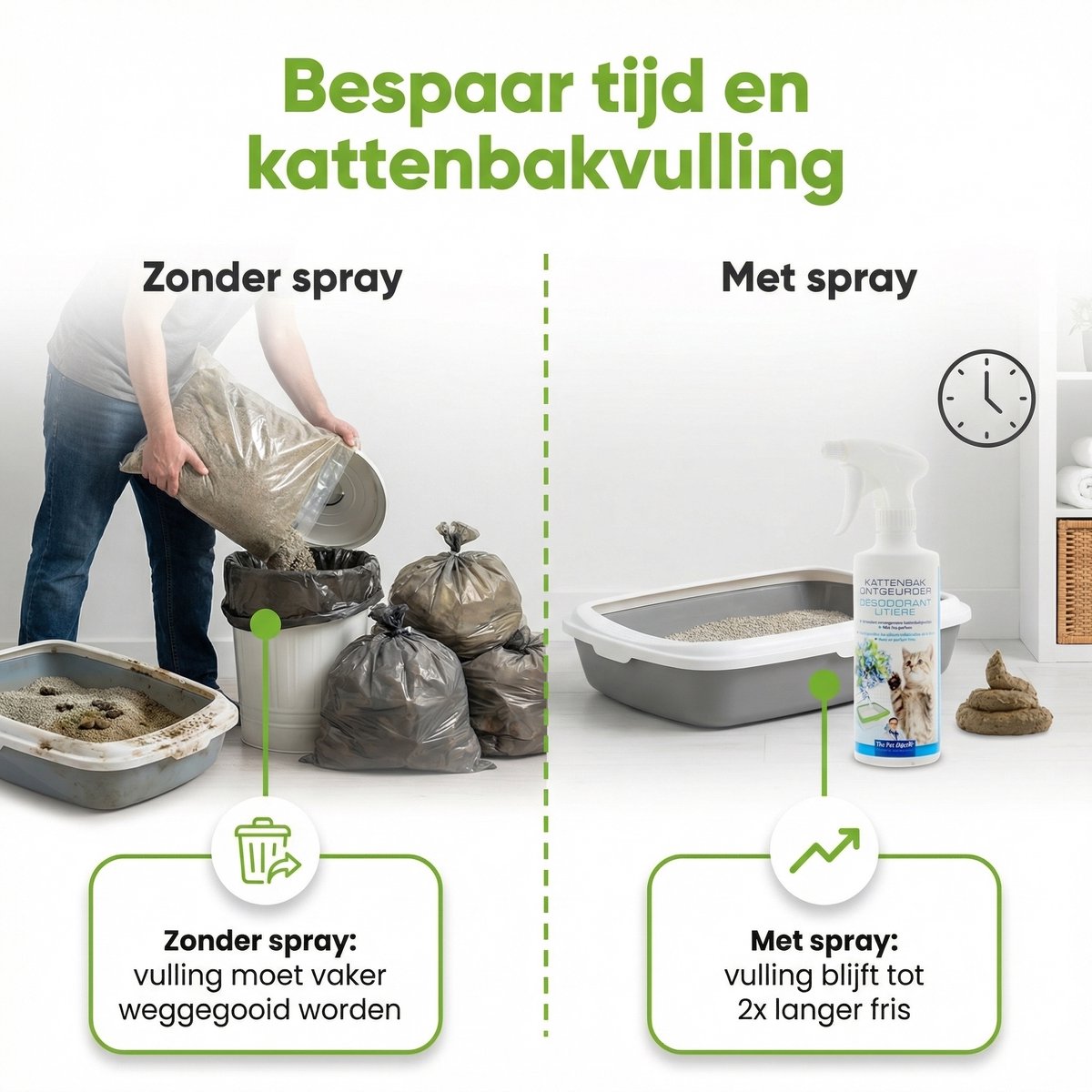 Miniatuur van productfoto 4 van The Pet Doctor – Kattenbak Ontgeurder – Geurverwijderend – 500 ml - 1 stuk