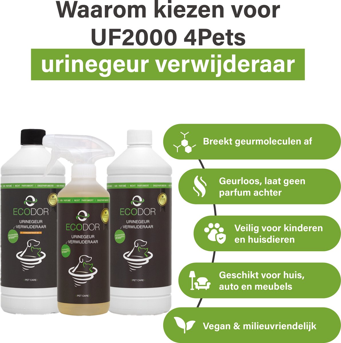 Miniatuur van productfoto 4 van Ecodor UF2000 4Pets - Urinegeur Verwijderaar - 2x 500ml - Katten zindelijkheidstraining