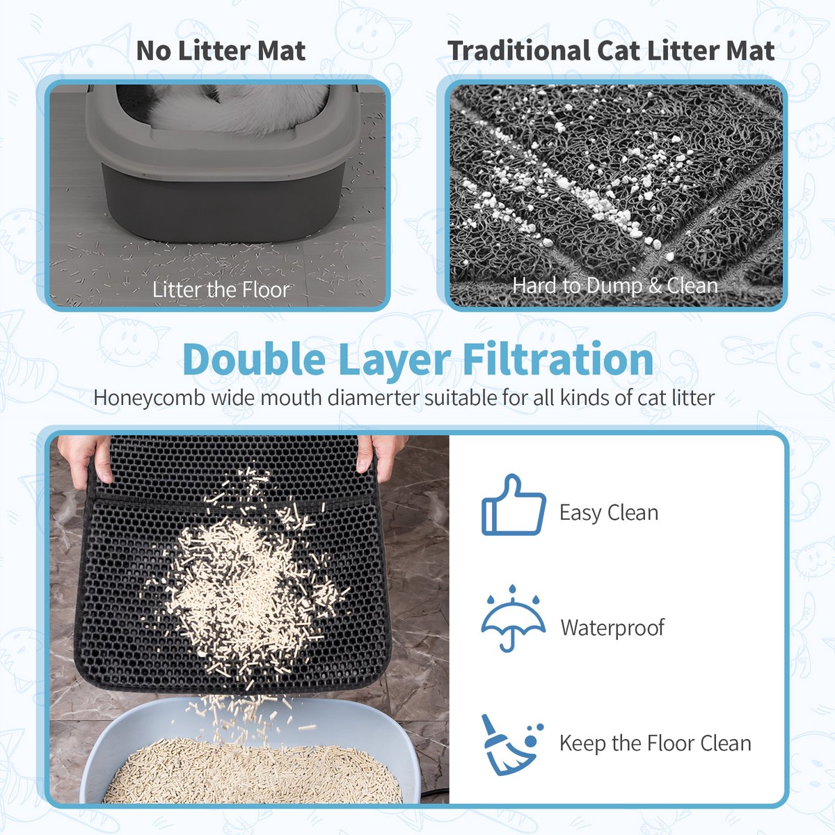 Miniatuur van productfoto 7 van Kattenbakmat - Kattenmat Met Filter - Kattenbak Accessoires - Grit Opvanger - 3 lagen - Waterdicht - 60x45 cm - Opvouwbaar - Zwart