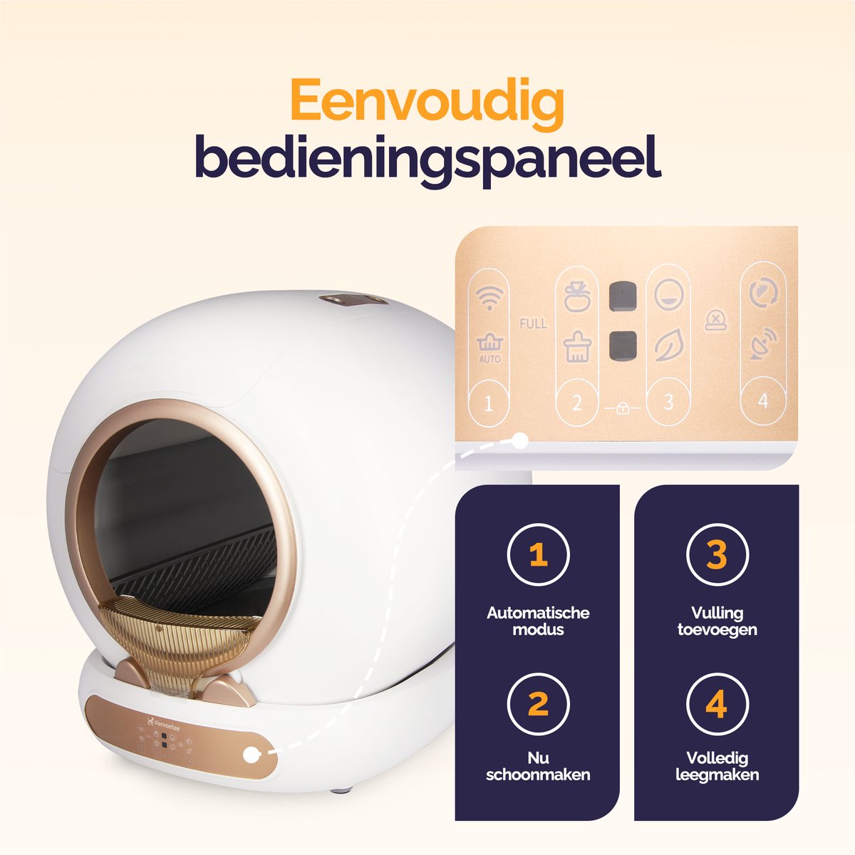 Productfoto 1 van Viervoeter Fresh 3 - Automatische Kattenbak – Zelfreinigend – Bedienen via App – 65L - incl matje en 3 rollen opvangzakjes