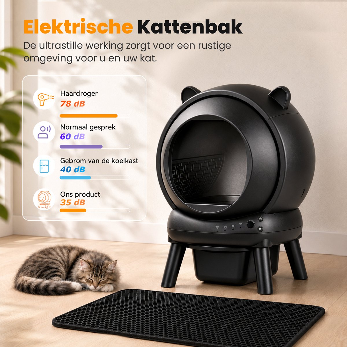 Miniatuur van productfoto 7 van Photonspace Automatische Kattenbak - Zelfreinigend Electrische Kattenbak - Bedienen via App - 65L + 10L - Incl Kattenbakmat en 1 rollen Kattenbakzakken - Slimme Waarschuwing - Gezondheidsbewaking
