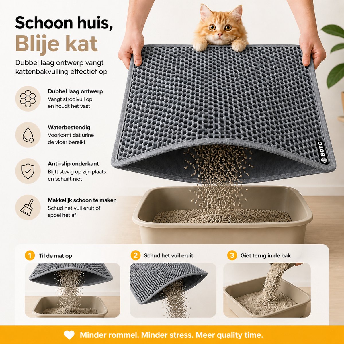 Productfoto 1 van BOTC Kattenbakmat XL - Dubbellaags - 60x45 cm - Waterdicht - Urinebestendige opvangmat - 1 stuk - Grijs