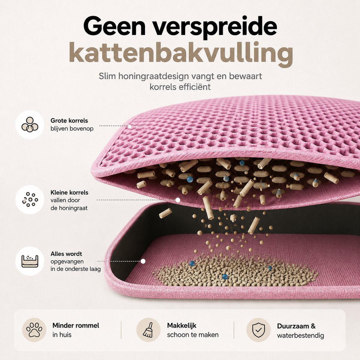 Miniatuur van productfoto 4 van BOTC Kattenbakmat XL - Dubbellaags - 60x45 cm - Waterdicht - Urinebestendige opvangmat - 1 stuk - Roze