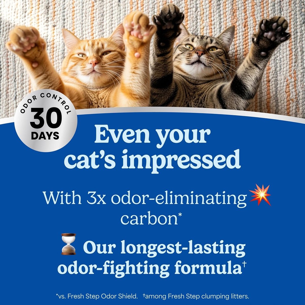 Miniatuur van productfoto 3 van Kattenbakvulling Klontvormend - Geurcontrole Strooisel - Langdurige Frisheid - 3x Geur Absorberend Koolstof - 175 Pond