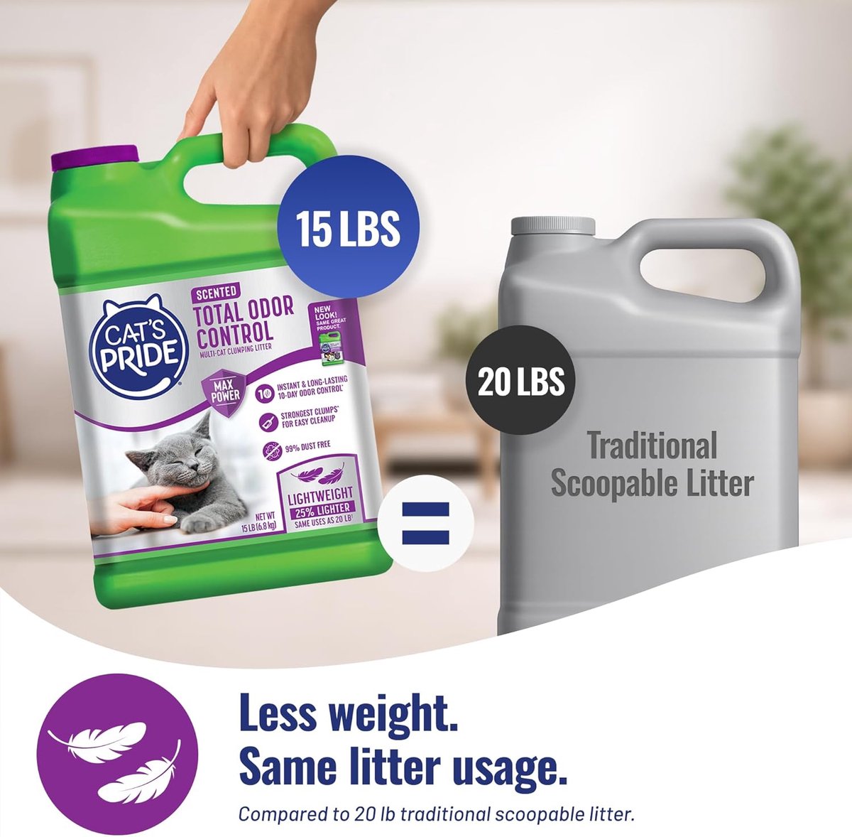 Miniatuur van productfoto 2 van Kattenbakvulling - Kattenzand Klontvormend - Geur Neutraliseren - Stofarme Formule - 6.8 kg - Niet gespecificeerd