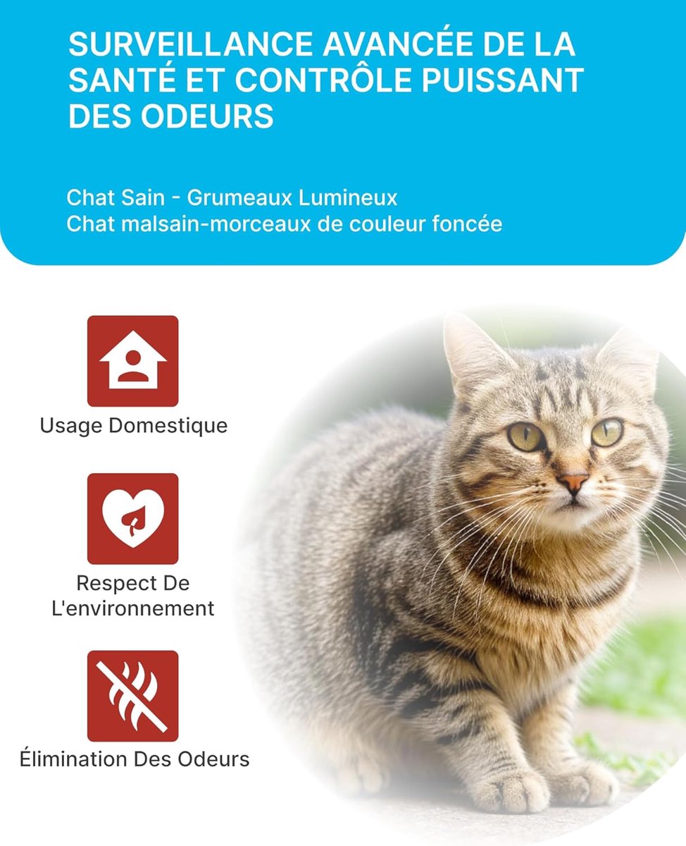 Productfoto 1 van Kattenbakvulling Klontvormend - Kittenkorrels Natuurlijk - Geur Neutraliseren - Door de Toilet Spoelbaar - 7 Liter - Niet Van Toepassing