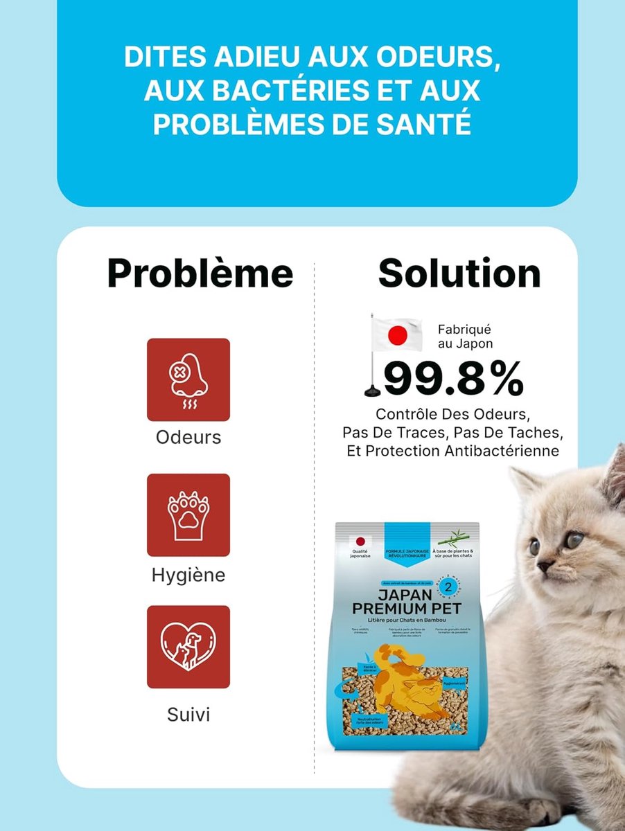 Miniatuur van productfoto 5 van Kattenbakvulling Klontvormend - Natuurlijk Grit - Geur Neutraliseren - Door Toilet Spoelbaar - 7 Liter - Natuurlijk