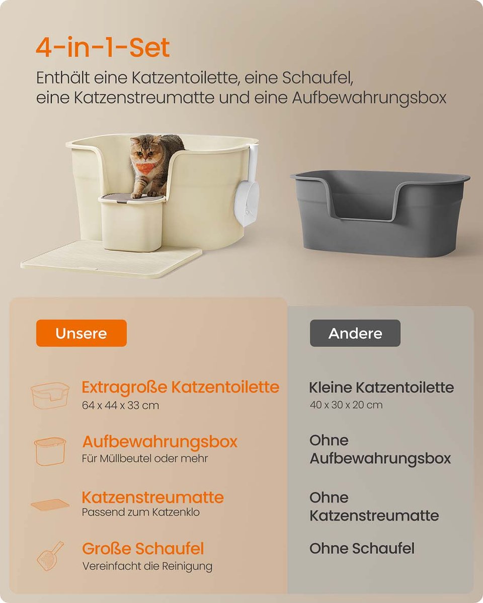 Miniatuur van productfoto 3 van Kattenbak - Groot - Hoge Randen - Met Schep - Zandbeige